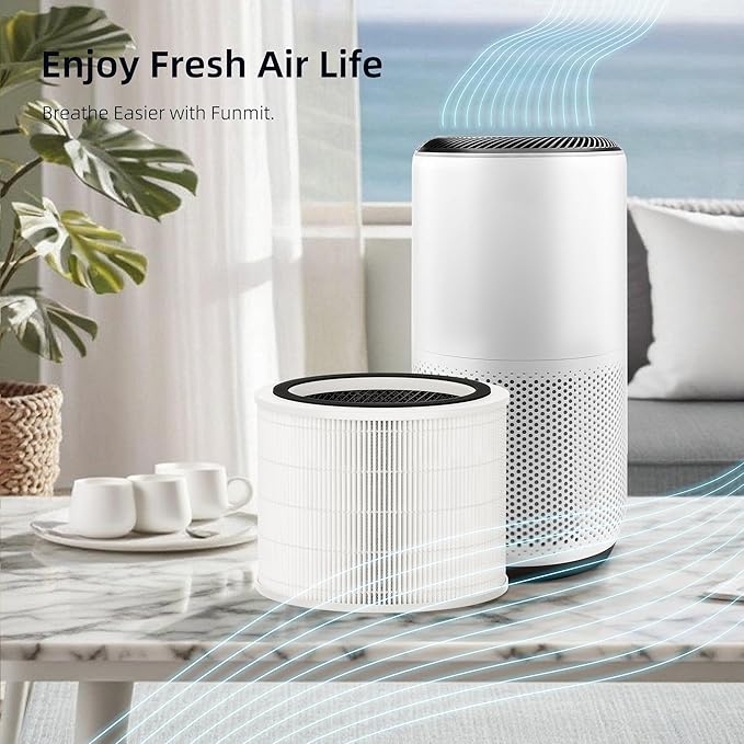 Funmit Core 200S Replacement Filter for Core 200S Smart WiFi Air Purifier, 3-in-1 H13 True HEPA Filter Replacement and High-Efficiency Activated Carbon, Part # Core 200S-RF, 4 Pack
