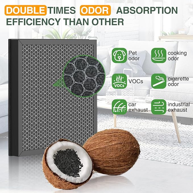 Vital 100S Pet Care Replacement Filter for LEVOIT Vital 100S Vital 100S-P Air Purifier, HEPA and High-Efficiency Activated Carbon Filter, Vital 100S-RF-PA, LRF-V102-YUS, Yellow