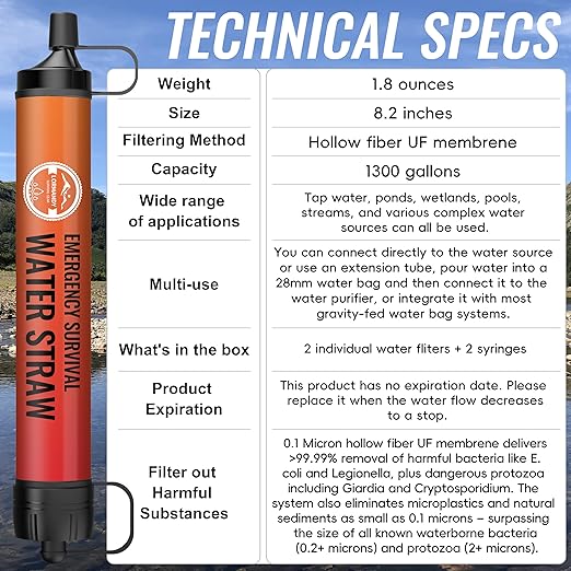 Water Filter Straw, Personal Water Filtration System, Water Purifier, Outdoor Emergency Survival Gear and Equipment for Hiking Camping Accessories Travel Fishing Emergency Preparedness (2PCS)