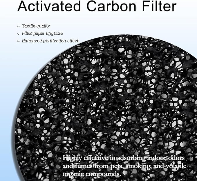 2 Packs AC400 Air Purifiers Replacement Filter Compatible with Purivortex AC400 Air Purifier, High Efficiency AC400 H13 True Replacement Filter