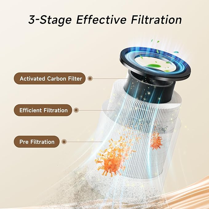 Afloia Humidifier and Air Purifier in One, Air Purifier and Evaporative Humidifier Combo for Home, 24dB Quiet Air Cleaner Remove Pets Dust Dander Hair Allergy Pollen Smoke Smell for Room, Pale Pink