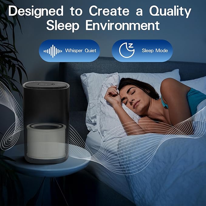 ROMON 240 True HEPA 14 Replacement Filter Compatible with Puroair 240 Air Purifier, 3-in-1 True HEPA Filter Replacement, Grade HP-14 with High-Efficiency Activated Carbon Filter, 1 Pack, White