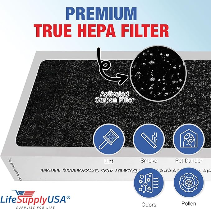 HEPA SmokeStop Filter Replacement Compatible with Blueair Classic 400 Series Air Purifiers: 402, 403, 405, 410, 450E, 455EB, 480i by LifeSupplyUSA (2-Pack)