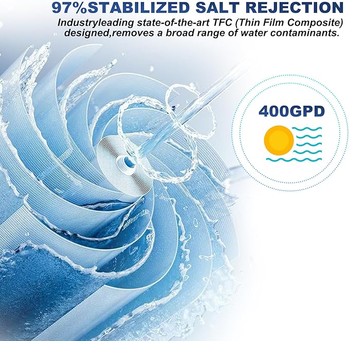 Reverse Osmosis Membrane 400 GPD 3012-400 RO Membrane Water Filter Replacement Fits Standard for Under Sink RO Drinking Water Filter Filtration Purifier System