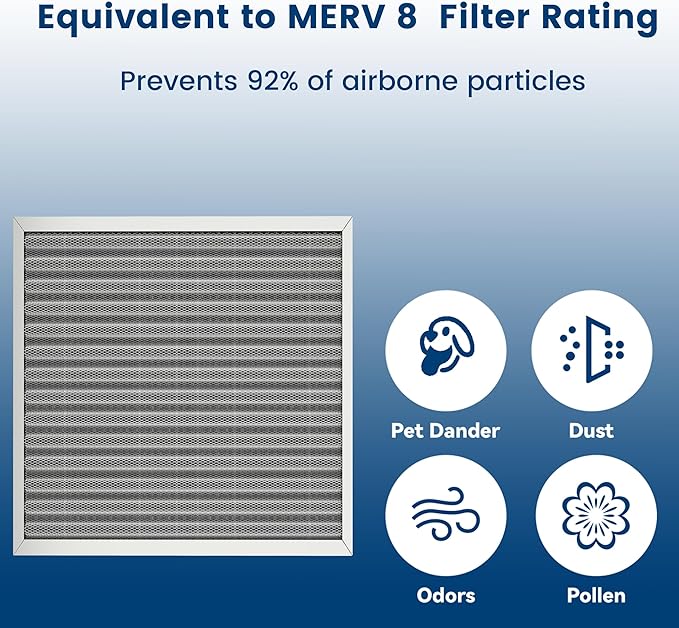 20x20x1 HVAC Furnace Air Filter, Lasts a Lifetime, Washable, the Last HVAC Filter You Will Ever Buy, Healthier Home or Office, Merv 8