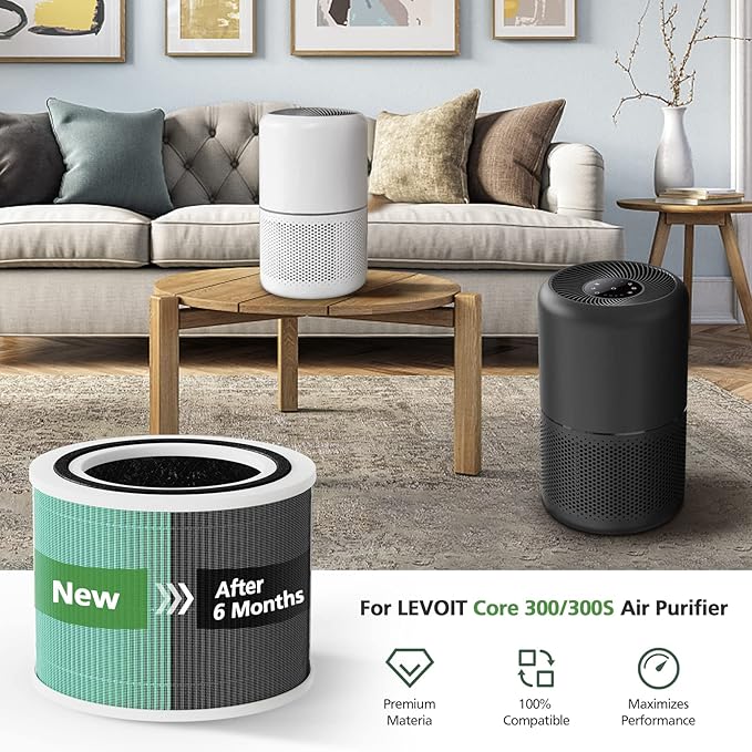 Core 300 Toxin Absorber Replacement Filter for LEVOIT Core300-P Core 300 VortexAir Air Purifier, 3-in-1 HEPA and Activated Carbon, Core 300-RF-TX, 2 Pack, Green