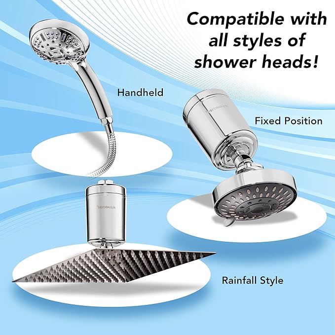 Premium High-Output Shower Filter with Replacement - Heavy Duty Water Filter - Hydralux H1 Filtration - Soothes Dry & Itchy Skin, Reduces Dandruff, Eczema & improves Condition of Skin