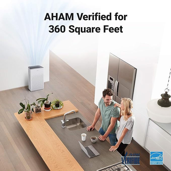 WINIX AM90 Air Purifier for Home Large Room Up to 1740 Ft² in 1 Hr With Air Quality Monitor, True HEPA, Carbon Filter and Auto Mode, Captures Pet Allergies, Smoke, Dust