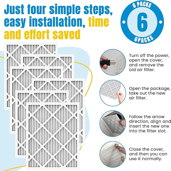 16x20x1 Air Filter,MERV 8,Furnace Air Filter for HVAC,Dust Defense-6packs by MIFLUS