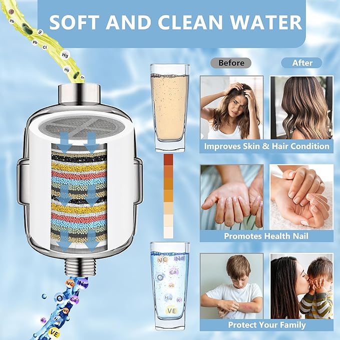 4 Pack 20 Stage Shower Head Filter, Shower Filter Replacement Cartridge for Hard Water, Universally Compatible With Any Similar Design, High Output, Clean and Softener Water