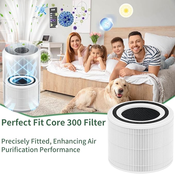 Core 300 Replacement Filter for Levoit Air Purifier Core 300-P and Core 300S-P, 2 Pack 3-in-1 H13 True HEPA Replacement Filter, Compared to Part # Core 300-RF