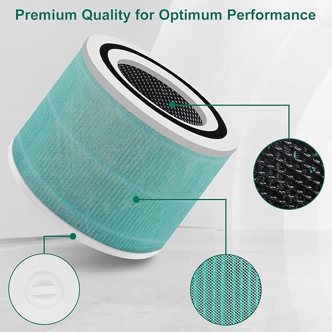 2 Pack Core 300/Core P350 Compatible with LEVOIT Core P350/Core 300 and Core 300S, Grade True Filter High-Efficiency Activated Carbon, Compare to Part # Core 300-RF (300-green-2Pack)