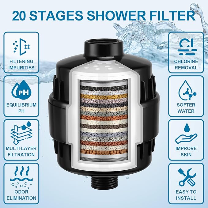 Shower Filter, 20-Stage Showerhead Filters, High Output Shower Head Filter for Hard Water, Water Softener Reduces Dry Skin, Dandruff, Eczema and Improves Skin, Hair and Nails, Black