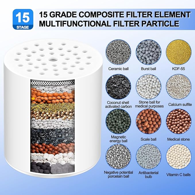 4 Pack 15 Stage Shower Filter Replacement Cartridge Filter with Vitamin C Shower Head Replacement for Hard Water by Cenipar