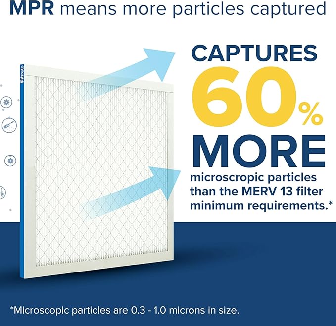 Filtrete 14x25x1 AC Furnace Air Filter, MERV 13, MPR 1900, Premium Allergen, Bacteria & Virus Filter, 3-Month Pleated 1-Inch Electrostatic Air Cleaning Filter, 2-Pack (Actual Size 13.81x24.81x0.78 in)