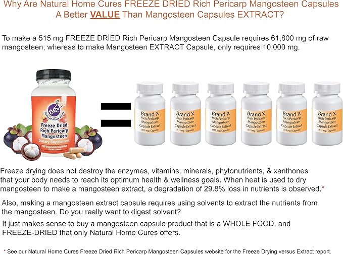 Mangosteen Pericarp Capsules, Freeze Dried, Whole Food, High ORAC, 56+ Potent Mangosteen Xanthones (120 Veggie Capsules) (4)