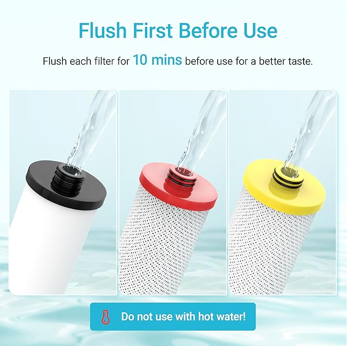 AQUA CREST WF52 Replacement for Aquasana® Under Sink Water Filter AQ-5300R, Aquasana® Filter Replacement, 600 Gallons, Pure, Tasty Water, 3 Count