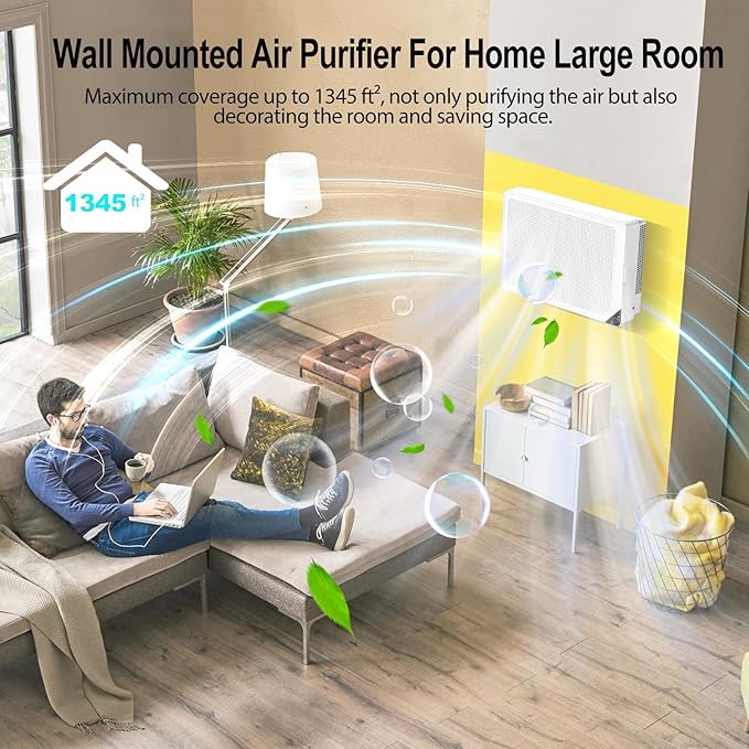 Air Purifiers for Home Dust Pollen Pets Hair in Bedroom, Wall Mounted HEPA Air Purifier for Home Large Room Covers Up to 1345 sq.ft, Sleep Mode, Auto Mode, WiFi/Remote Control, Timer