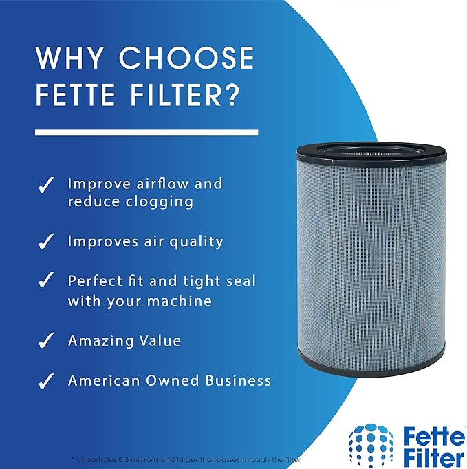 Fette Filter - Air Purifier Replacement Filter Model K Compatible with GermGuardian FLT9400 360° Air Purifier AC9400 AC9400W AC9400WCA Compare to Part #FLT9400 - Pack of 1