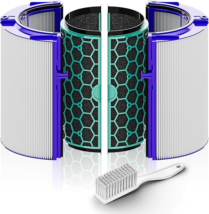 TP04 Replacement Filter Compatible with Dyson Air Purifier HP04 DP04 TP05 DP05, Sealed Two Stage 360° Pure Cool Fan HEPA Filter & Activated Carbon Filter By Improvedhand