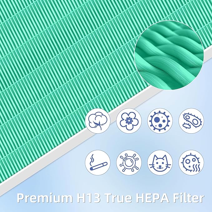 3 Pack 116130 HEPA Toxin Absorber Replacement Filter H for Winix 5500-2 Am80 Plasmawave Air Purifier True HEPA Filter,Green