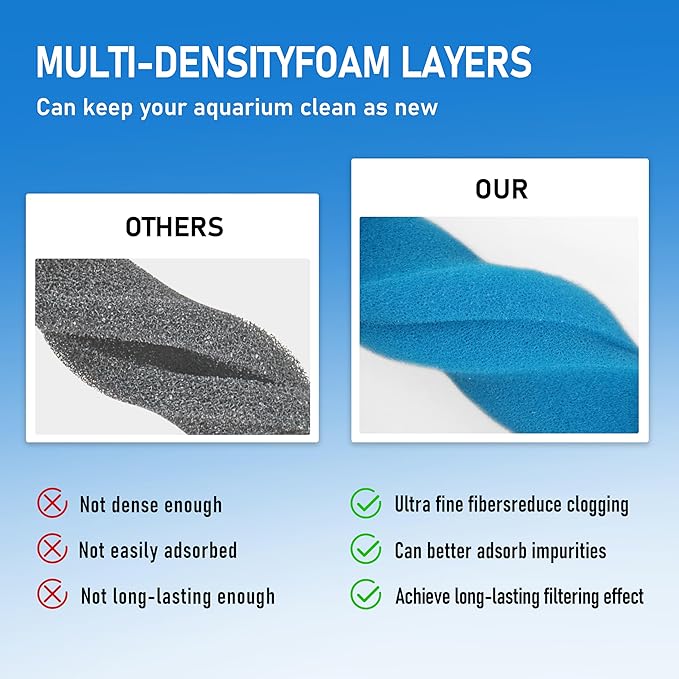 12Pcs Bio Media for Fluval 406 & 407 Canister Filters - Aquarium Biological Filter Media