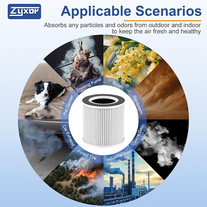 B-D02L replacement filter,compatible with MOOKA B-D02L/M05 Air purifier,Also fits VEWIOR B-D02U&KOIOS B-D02L air purifier,H13 True Filter for MOOKA Air Purifier Replacement Filter B-D02L 1-Pack