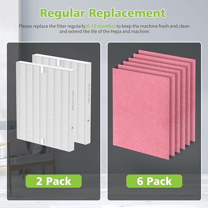 AP-1512HH & 200M Pet Filter Set for Coway Airmega AP-1512HH and Airmega 200M Air Purifi-er, 6 Pet Deodorization Filters and 2 True HEPA Filter, 8 Pack, Compared to Part #3304899