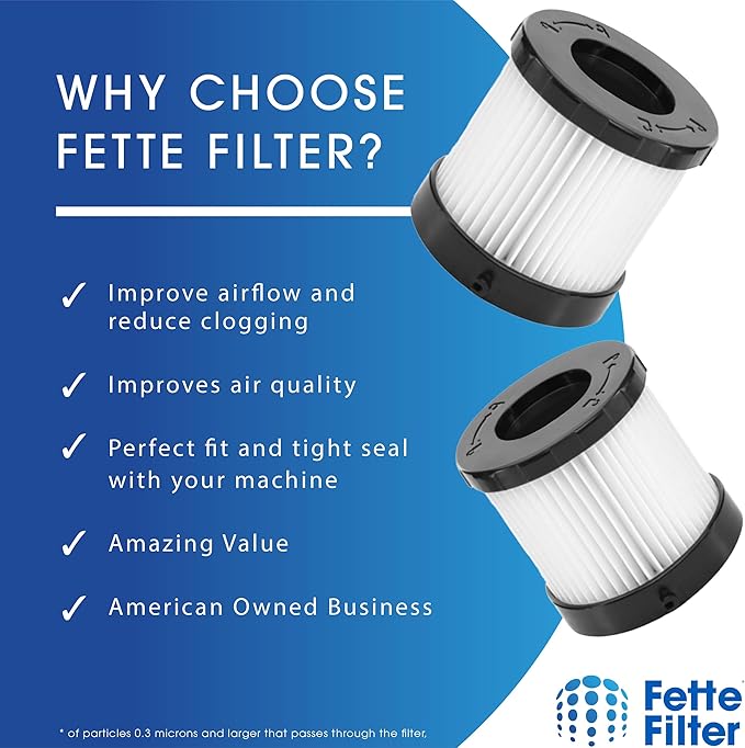 A32HF01 Premium HEPA Replacement Filter Compatible With RYOBI 18V ONE+ HP Brushless Jobsite Hand Vacuum Models PBLHV701 PBLHV701K PBLHV701B Part # A32HF01 Pack of 4