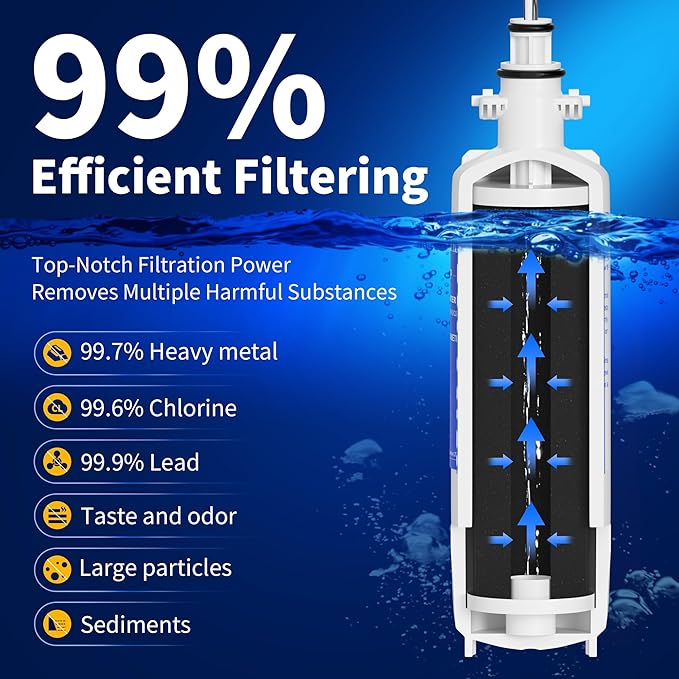 ADQ36006101 Water Filter Replacement Compatible with LG LT700P, LT700PC, ADQ36006102, ADQ36006101-s, Kenmore 9690, 469690, LFXS29766S,6 Pack, By CHOPLO