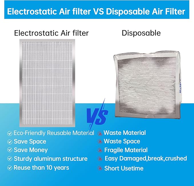 UBeesize 16x25x4 Reusable Electrostatic Air Filter HVAC AC Furnace Filter,Washable, Lasts a Lifetime,Permanent Air Filter,Breathe Fresher,Home And Office(Actual Size:15.35x24.37x3.58Inch)