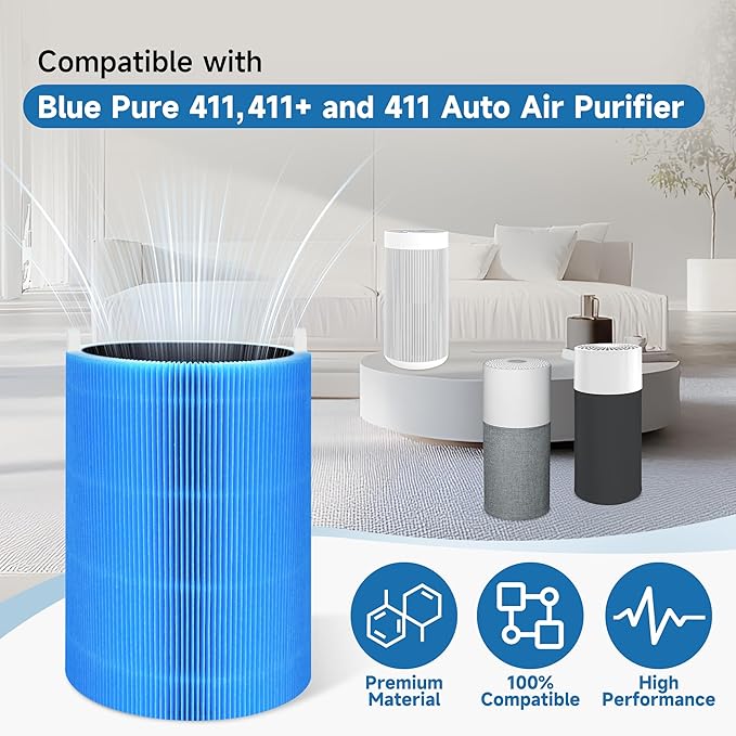 3 Packs 411 AllergenBlock Filter Compatible with Blue Pure 411, 411+ and 411 Auto Air Cleaner Purifier, Blue