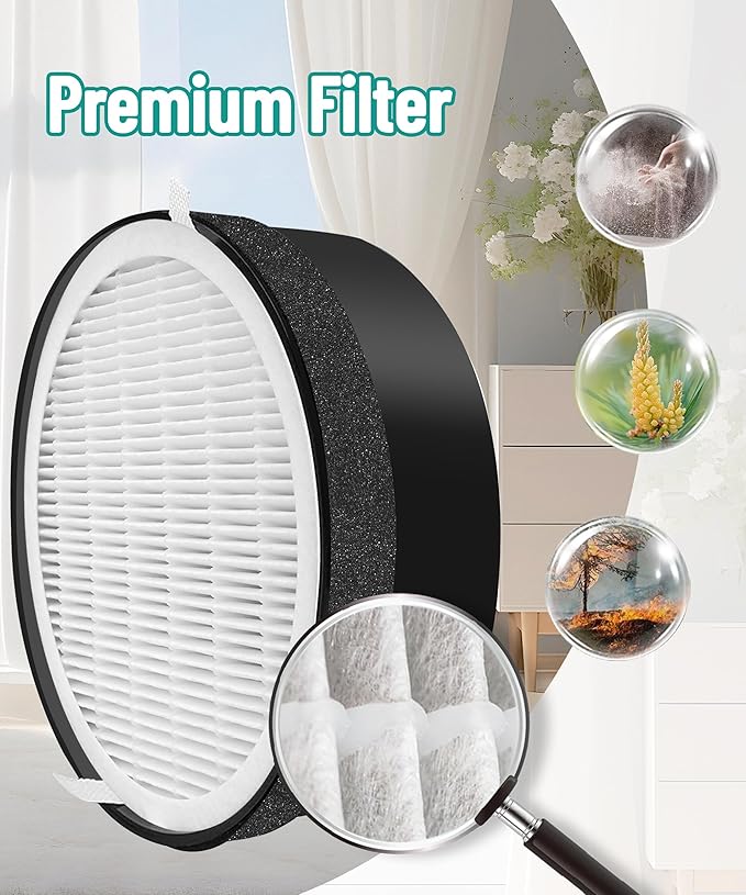HME020248N Replacement Filter Compatible with hOmeLabs HME020248N Air Purifier, 2 Main Filter + 6 Activated Carbon Pre-filters