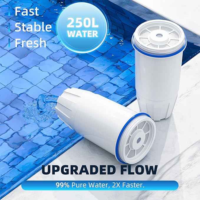 Water Filter Replacement by NUTTUTO Compatible with Zero Pitcher and Dispensers, for ZR-001, ZR-017 ZP-006 ZD-013 ZS-008, Multistage Filtration System to Reduce Lead, TDS, PFOA/PFOS, Chlorine, 6 Packs