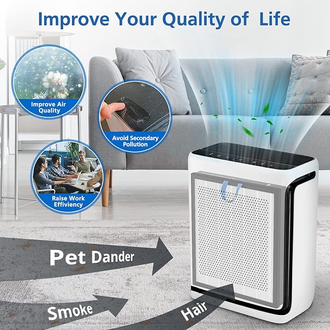 Vital 200S Replacement Filter Compatible with LEVOIT Vital 200S and Vital 200S-P Air Purifier, HEPA and High-Efficiency Activated Carbon Vital 200S-P Replacement Filter, Vital 200S-RF, 2 Pack, White