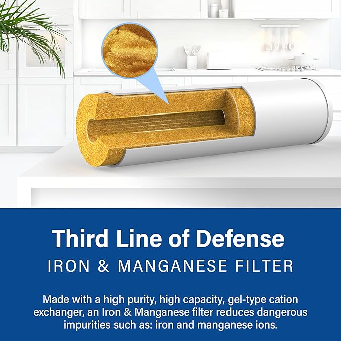 4.5 * 20” 3 Stage Whole House Water Filter Set, Compatible with Express Water WH300SCKP, WH300SCKP-S, WH300SICS, WH300SCGS, V-WH300SCPS, FLTWH2045CKP1, FLTWH2045ICS1, FLTWH2045CKS1, 1 Set