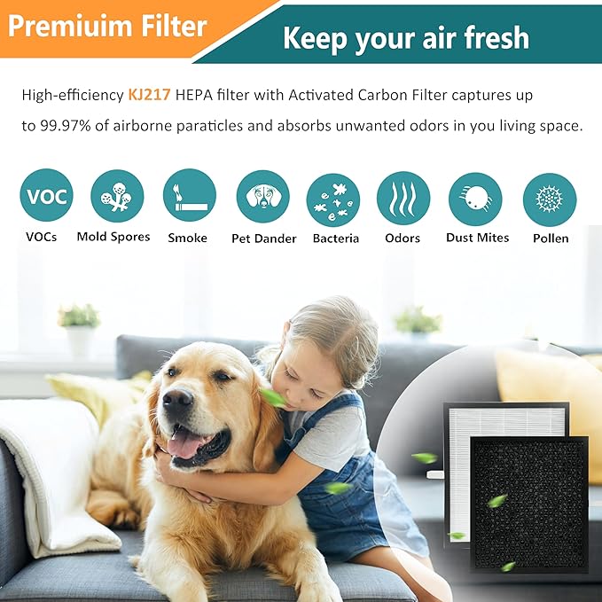 2 Pack KJ217 Air Purifier Filter Replacement, Compatible with MOOKA KJ217 Air Purifier, 3-in-1 True HEPA Filter, High-Efficiency Activated Carbon Filter