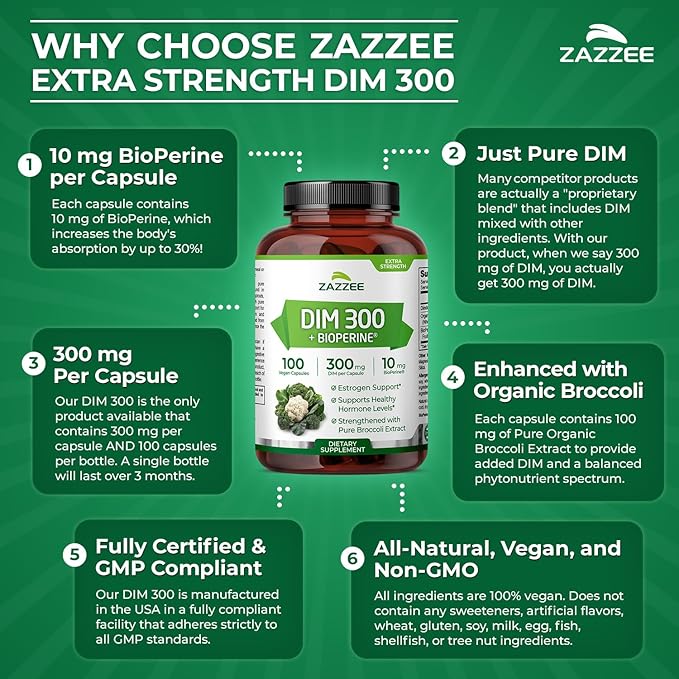 Zazzee DIM 300 mg Per Capsule, 100 Count, Plus 10 mg BioPerine, Estrogen Balance, Hormonal Acne, Menopause Support, Hormonal Balance, Diindolylmethane, Vegan, All-Natural, Non-GMO, Made in The USA