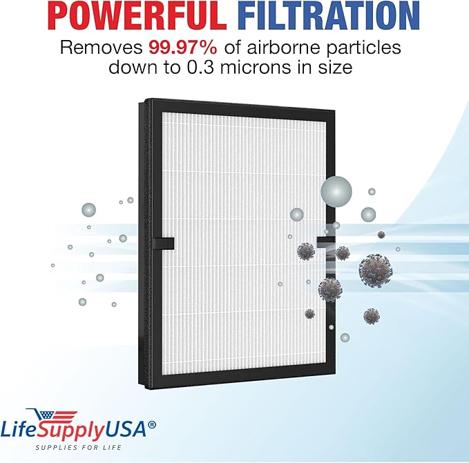 True HEPA Filter 2-Pack Replacement Compatible With Lunino E-200 Air Purifier by LifeSupplyUSA