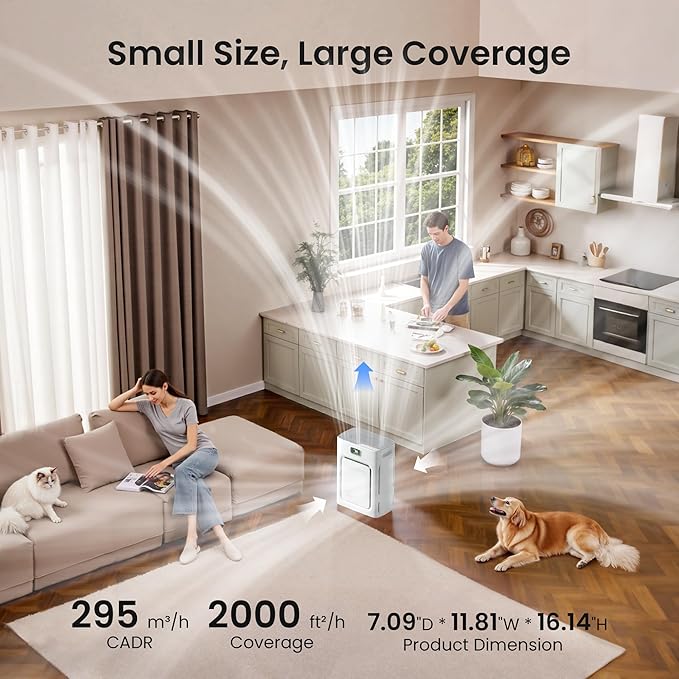 Pet Air Purifier for Home Large Room up to 2000 sq ft, H13 HEPA Double-Sided Air Filter Washable, Air Cleaner for Pet Hair Dander Odor Allergies Pollutant, PM2.5 Air Quality Monitor, Auto Mode, Blue