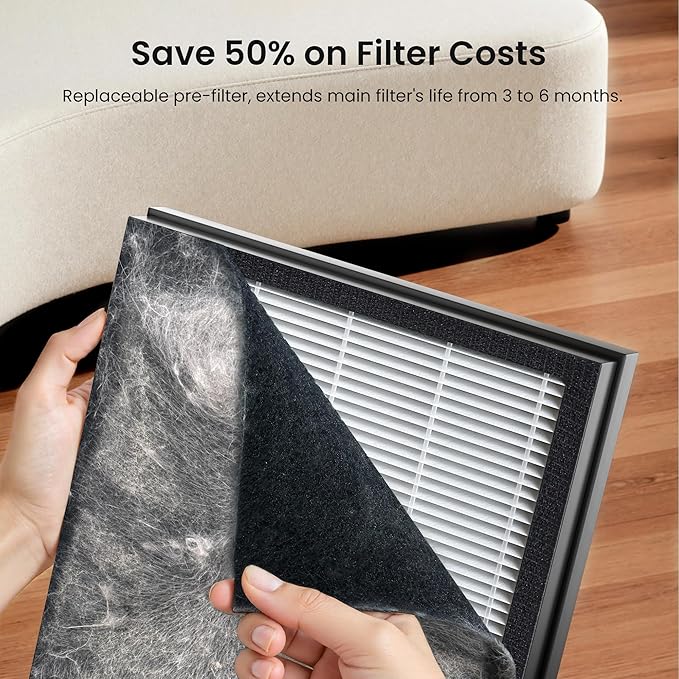 Pet Air Purifier for Home Large Room up to 2000 sq ft, H13 HEPA Double-Sided Air Filter Washable, Air Cleaner for Pet Hair Dander Odor Allergies Pollutant, PM2.5 Air Quality Monitor, Auto Mode, Grey