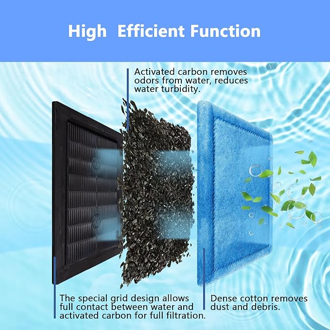 12 Pcs Aquarium Filter Cartridge,Compatible for Aqua-Tech 10-20 Power Filters, Replacement for AquaTech EZ-Change # 2