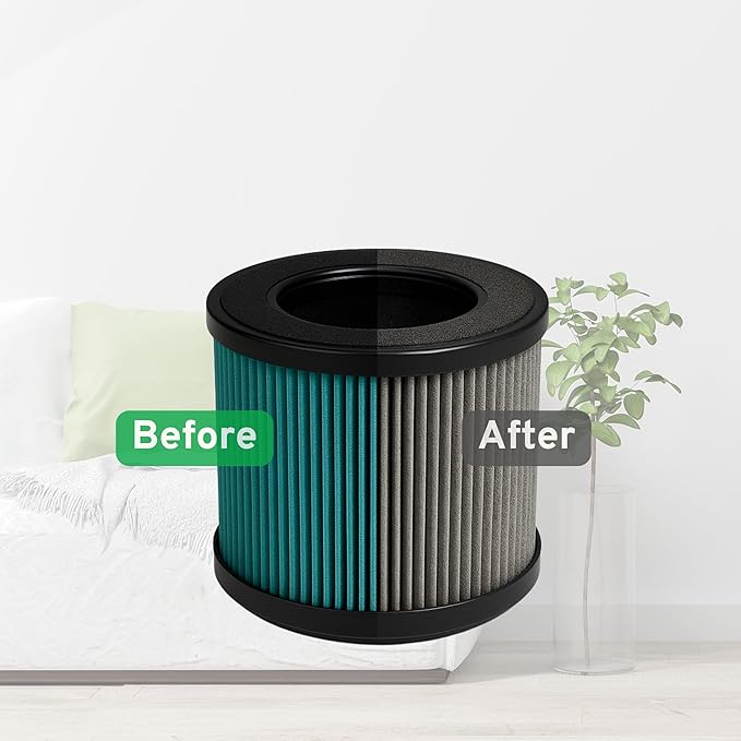 Nispira P40 Premium True HEPA Filter Replacement Compatible with KOIOS P40 Air Purifier | Removes Smoke, VOCs, Odor | 2 Pack