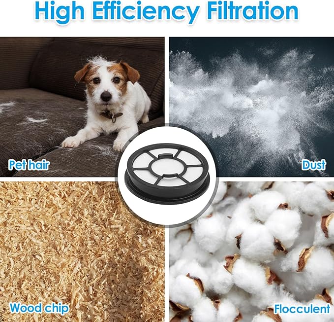 2 Pack HEPA Vacuum Filter Fit for Black+Decker Air Swivel Cleaners BDASV101 BDASV102 BDASV103 BDASV104 BDASL201 BDASL202 BDASP103 Models