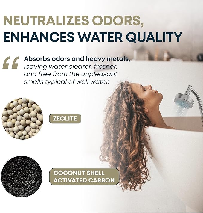 AquaHomeGroup Well Water Shower Head Filter (2 Cartridges Included) – Minimizes Rust Stains & Sediment – 5-Stage System with KDF 55, Zeolite & Ceramic Filter Media