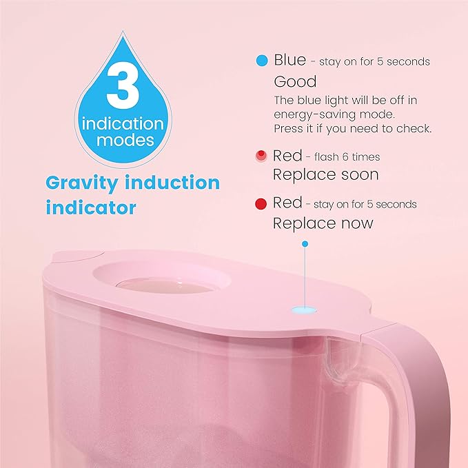 Waterdrop Water Filter Pitcher with 4 Filters, 5X Times Lifetime, Lasts 200 Gallons, for Fridge and Kitchen, Reduces PFOA/PFOS, Chlorine, 7-Cup Capacity, Elfin, Pink