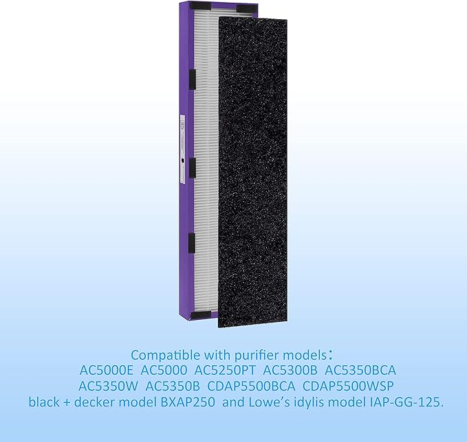 FLT5250PT True HEPA Replacement Filter C Pet Compatible with GermGuardian Air Purifier AC5250PT, AC5000E, AC5300B,AC5350W,AC5350B,CDAP5500BCA,CDAP5500WSP,BXAP250,IAP-GG-125,2 HEPA+ 6 Pre-Filter