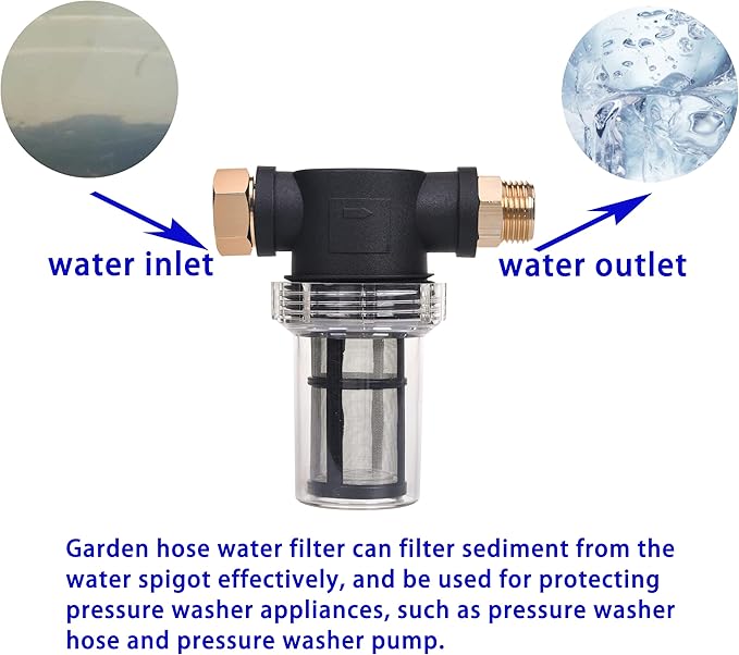 JOEJET Garden Hose Filter, Sediment Filter Attachment for Pressure Washer Inlet Water, Inline Water Filter for Garden Hose with 40 Mesh and 100 Mesh Screen, 2 Pack O-Ring
