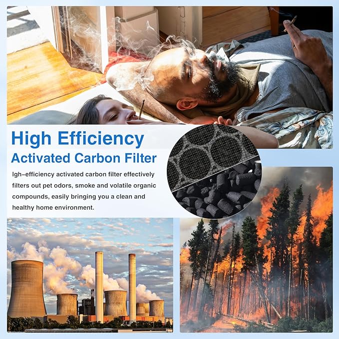 Vital 200S Replacement Filter for LEVOIT Vital 200S and Vital 200S-P Air Purifier