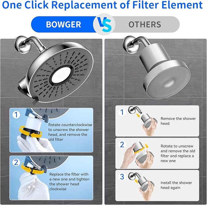 Filtered Shower Head - 8 Inches High Pressure Fixed Rain Showerhead with Filter - Dermatologists Recommend It to Soften Hard Water and Prevent Hair and Skin Problems-filtro para ducha de baño(Chrome)